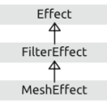 effect-classes.png