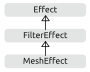 manual:effect-classes.png